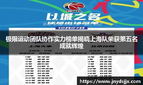 极限运动团队协作实力榜单揭晓上海队荣获第五名成就辉煌