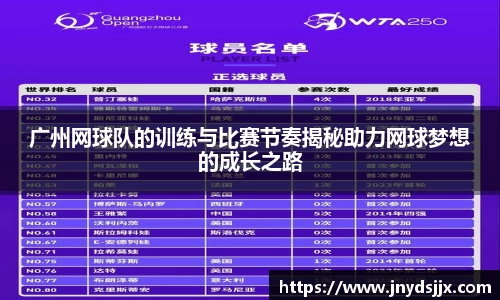 广州网球队的训练与比赛节奏揭秘助力网球梦想的成长之路