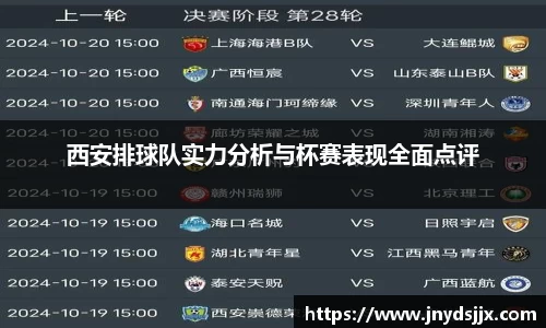 西安排球队实力分析与杯赛表现全面点评