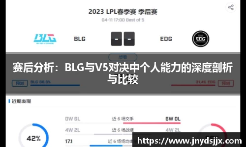 赛后分析：BLG与V5对决中个人能力的深度剖析与比较