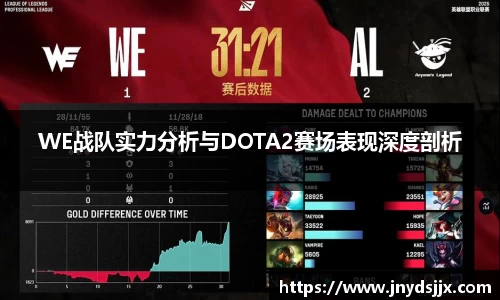 WE战队实力分析与DOTA2赛场表现深度剖析