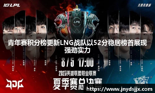 青年赛积分榜更新LNG战队以52分稳居榜首展现强劲实力