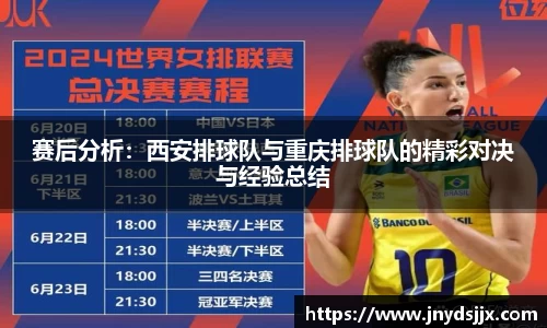 赛后分析：西安排球队与重庆排球队的精彩对决与经验总结
