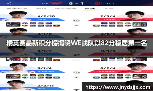 精英赛最新积分榜揭晓WE战队以82分稳居第一名
