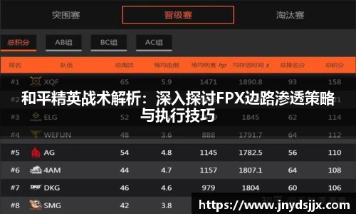 和平精英战术解析：深入探讨FPX边路渗透策略与执行技巧